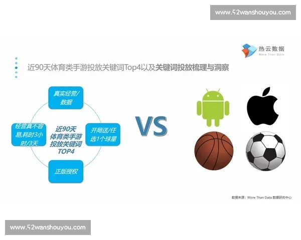 足球行业广告投放策略分析与市场趋势预测全面解读