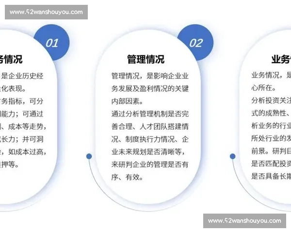 审计合规管理:提升企业风险控制与内部监管的有效路径 审计合规管理:提升企业风险控制与内部监管的有效路径