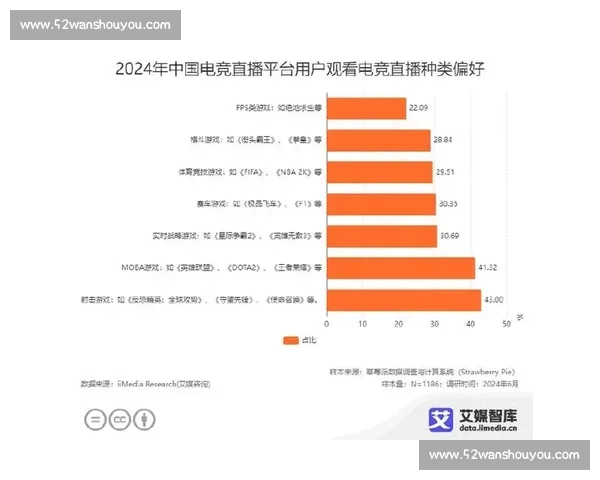 电竞跨界合作模式创新探索推动产业融合与多元发展新机遇